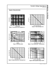 浏览型号SA100A的Datasheet PDF文件第3页