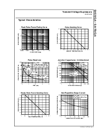 浏览型号SA100(C)A的Datasheet PDF文件第3页
