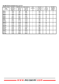 ͺ[name]Datasheet PDFļ6ҳ