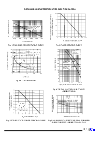 浏览型号SA12A的Datasheet PDF文件第2页