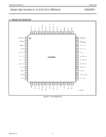 ͺ[name]Datasheet PDFļ4ҳ