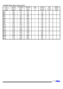 浏览型号SA20CA的Datasheet PDF文件第4页