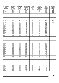 ͺ[name]Datasheet PDFļ5ҳ