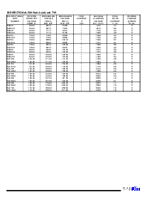 浏览型号SA20CA的Datasheet PDF文件第6页