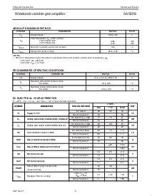 浏览型号SA5209D的Datasheet PDF文件第3页