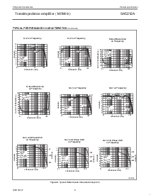 浏览型号SA5212AD的Datasheet PDF文件第9页