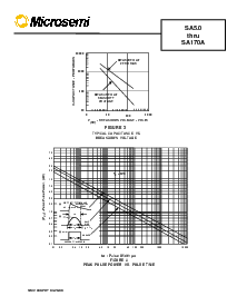 ͺ[name]Datasheet PDFļ5ҳ