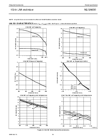 浏览型号SA600D的Datasheet PDF文件第5页