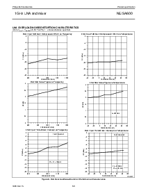 ͺ[name]Datasheet PDFļ7ҳ