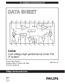 浏览型号SA606DK的Datasheet PDF文件第1页
