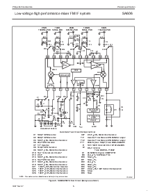 ����ͺ�[name]��Datasheet PDF�ļ���5ҳ