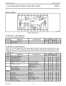 浏览型号SA616DK的Datasheet PDF文件第3页