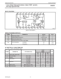 浏览型号SA626D的Datasheet PDF文件第3页