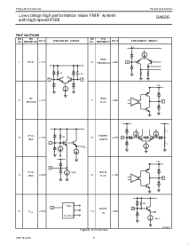 浏览型号SA626D的Datasheet PDF文件第8页