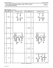 浏览型号SA626D的Datasheet PDF文件第9页