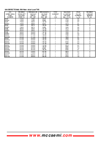 ͺ[name]Datasheet PDFļ4ҳ