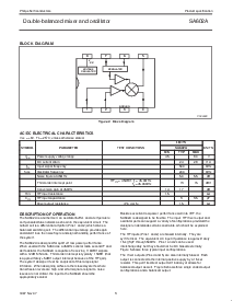 浏览型号SA602A的Datasheet PDF文件第3页