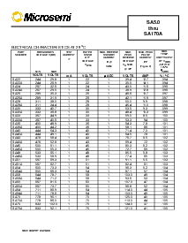 浏览型号SA75的Datasheet PDF文件第3页