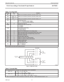 浏览型号SA7025DK的Datasheet PDF文件第12页