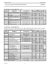 ͺ[name]Datasheet PDFļ6ҳ