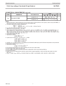 ͺ[name]Datasheet PDFļ7ҳ