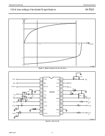 ͺ[name]Datasheet PDFļ8ҳ