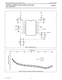 ͺ[name]Datasheet PDFļ5ҳ