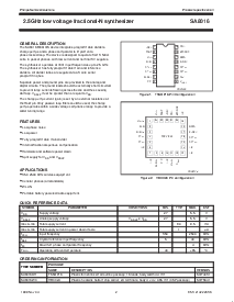 浏览型号SA8016DH的Datasheet PDF文件第2页