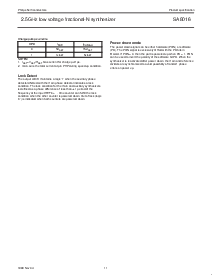 浏览型号SA8016DH的Datasheet PDF文件第11页