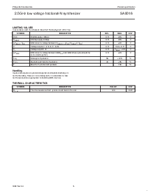 浏览型号SA8016DH的Datasheet PDF文件第5页