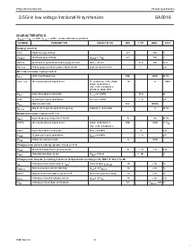 浏览型号SA8016DH的Datasheet PDF文件第6页