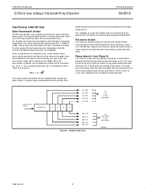 浏览型号SA8016DH的Datasheet PDF文件第8页