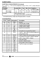 浏览型号SA9602JSA的Datasheet PDF文件第4页