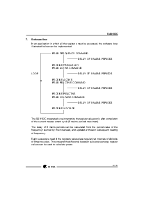 浏览型号SA9103C的Datasheet PDF文件第9页