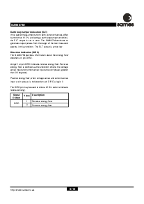 浏览型号SA9607M的Datasheet PDF文件第6页