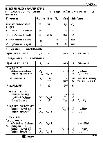 浏览型号SA9642EPA的Datasheet PDF文件第3页