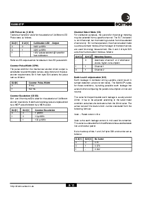 浏览型号SA9607P的Datasheet PDF文件第8页