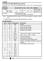 浏览型号SA9602的Datasheet PDF文件第4页