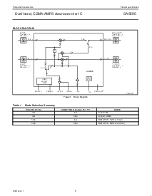 浏览型号SA9500DH的Datasheet PDF文件第3页