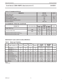 浏览型号SA9500DH的Datasheet PDF文件第5页
