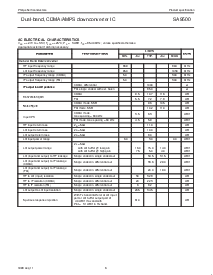 浏览型号SA9500DH的Datasheet PDF文件第6页