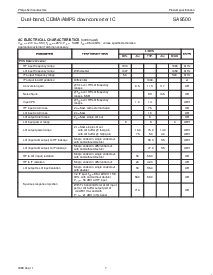 浏览型号SA9500DH的Datasheet PDF文件第7页