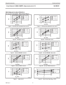浏览型号SA9500DH的Datasheet PDF文件第8页