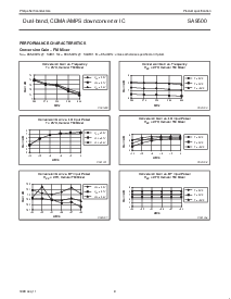 浏览型号SA9500DH的Datasheet PDF文件第9页