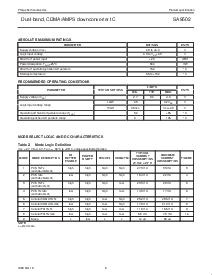 浏览型号SA9502DH的Datasheet PDF文件第5页