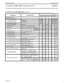 浏览型号SA9502DH的Datasheet PDF文件第7页