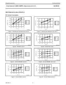 浏览型号SA9502DH的Datasheet PDF文件第8页