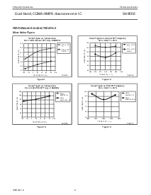 浏览型号SA9502DH的Datasheet PDF文件第9页