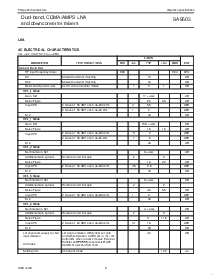 浏览型号SA9503的Datasheet PDF文件第6页