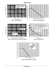 浏览型号SA90ARL的Datasheet PDF文件第4页